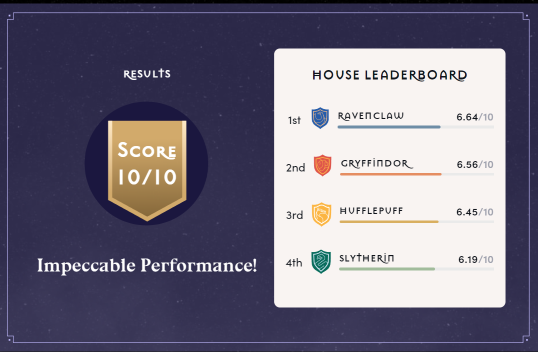 1-HP Results-538.png